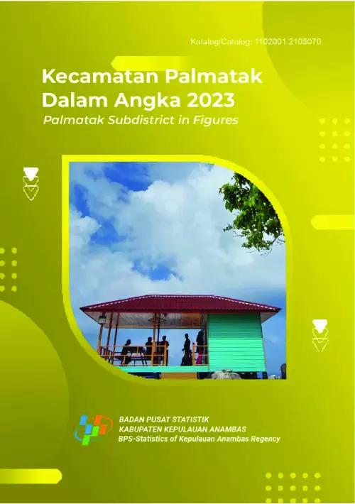 Palmatak Subdistrict in Figures 2023