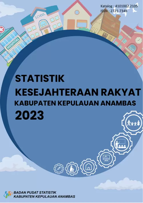 Statistik Kesejahteraan Rakyat Kabupaten Kepulauan Anambas 2023